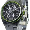 Citizen Eco-Drive HTM Chronograph CA0435-51E montre homme